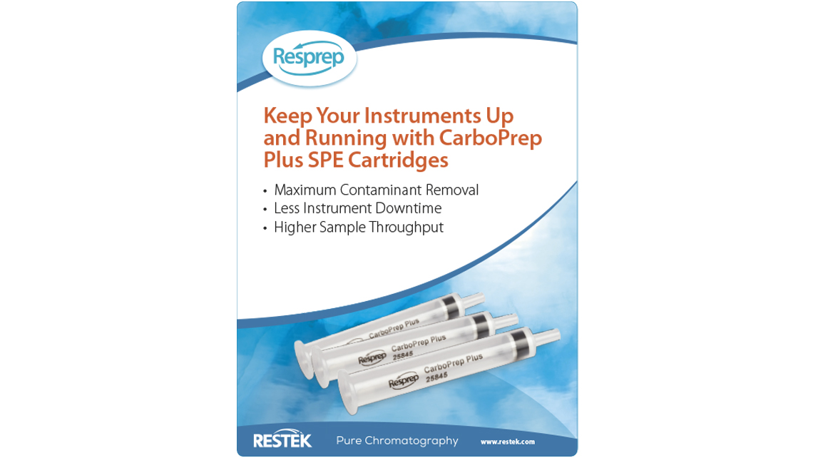 CarboPrep Plus SPE Cartridges